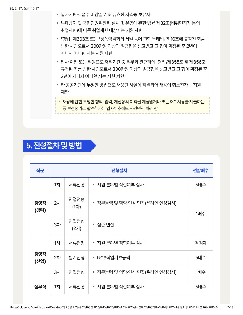 Contents image