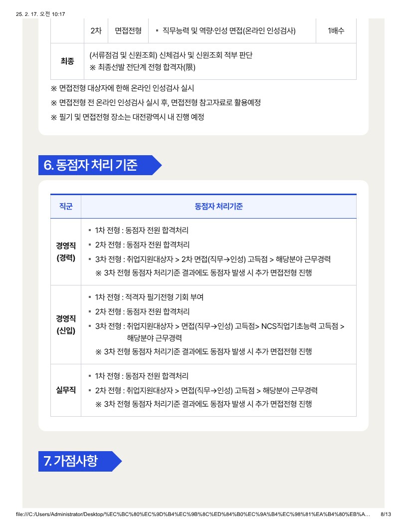 Contents image