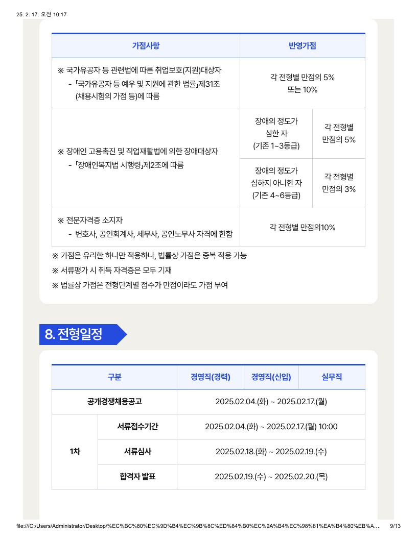 Contents image
