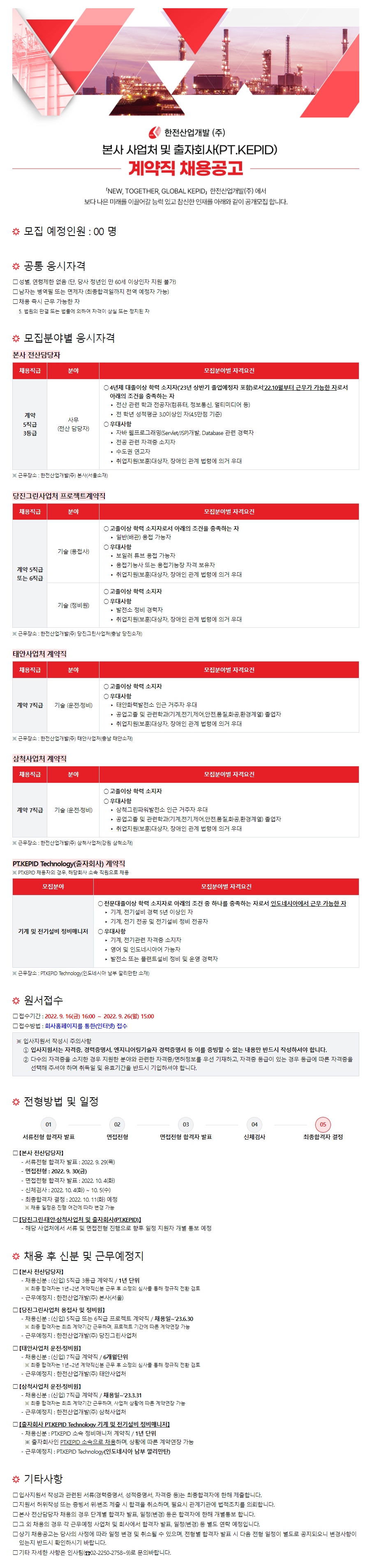 Contents image