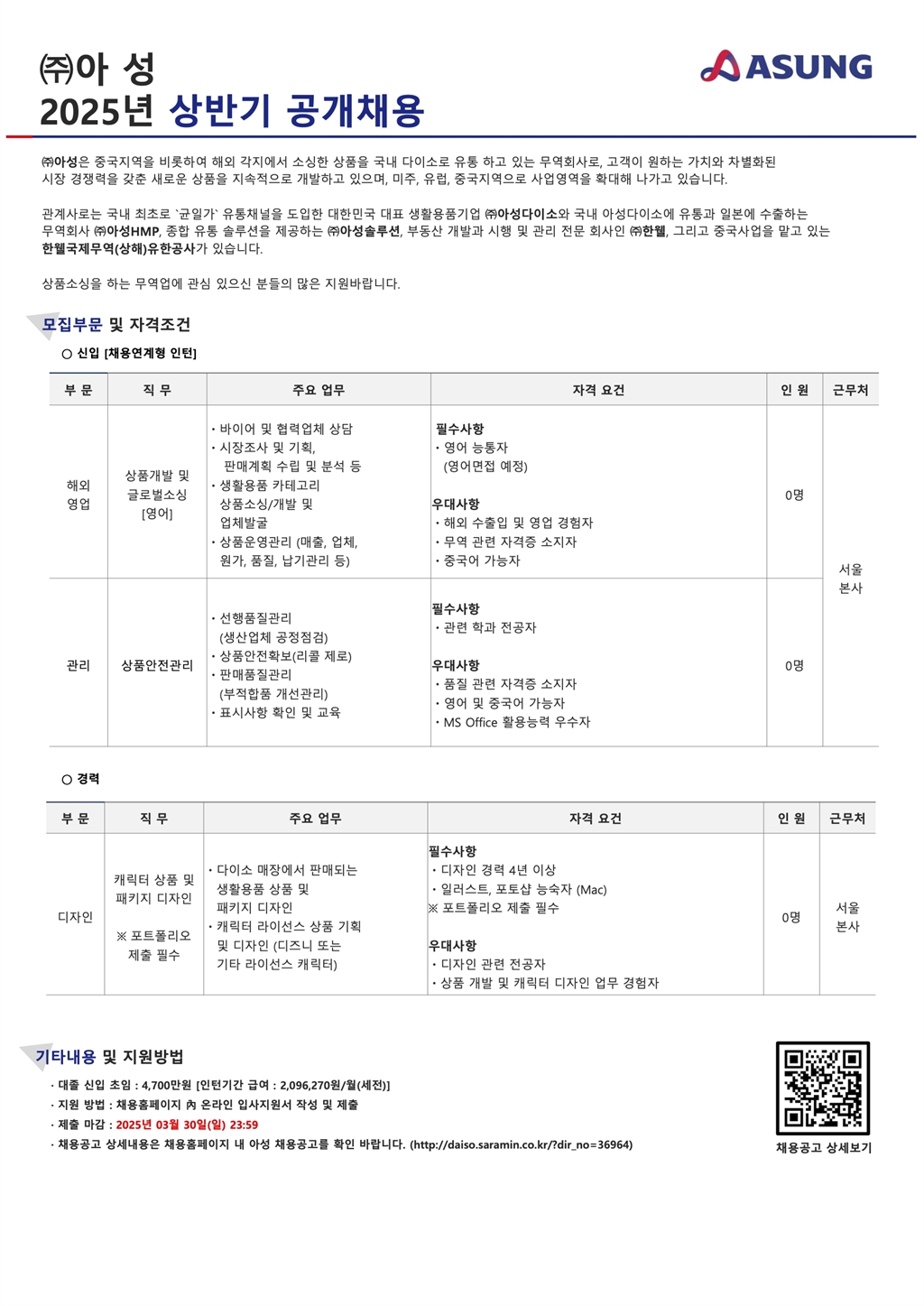 Contents image