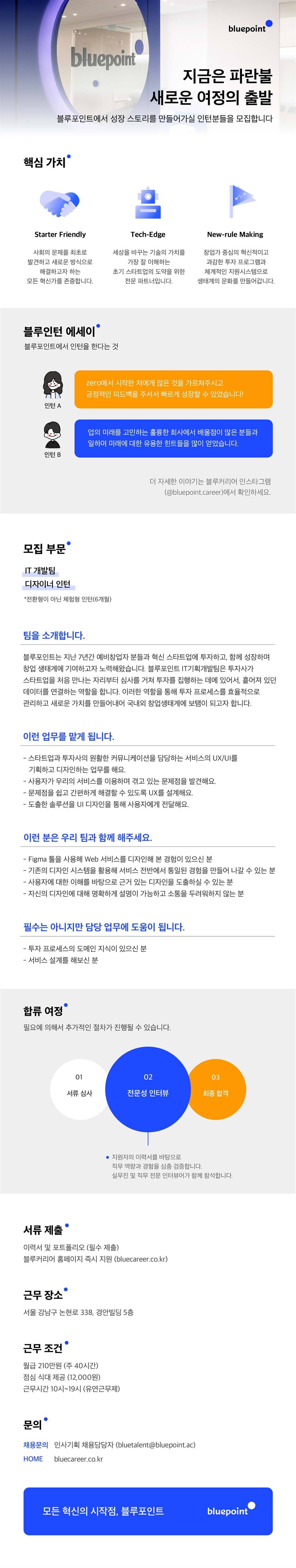 Contents image