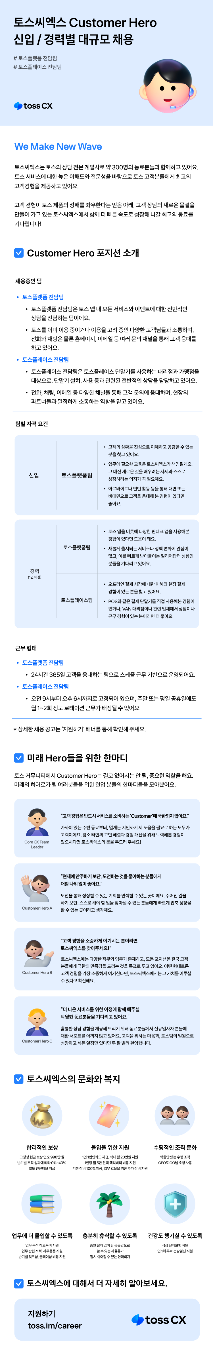 Contents image
