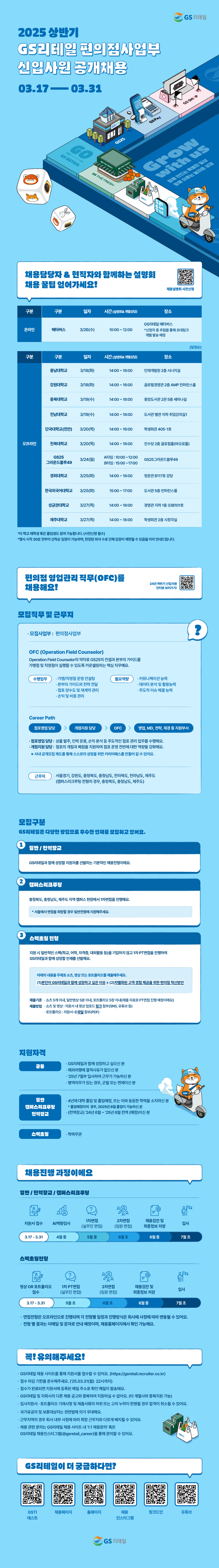 Contents image