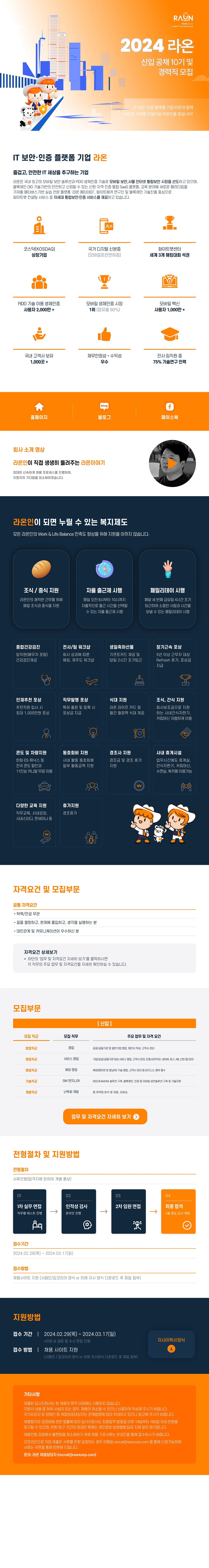 Contents image