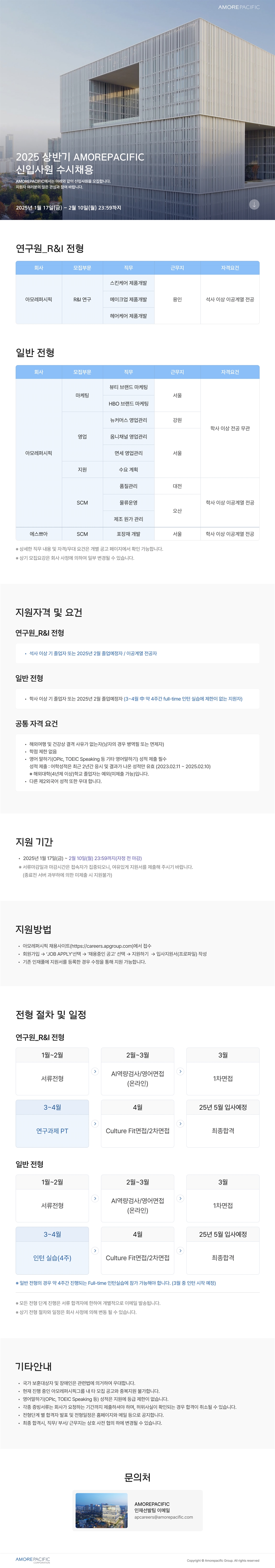 Contents image