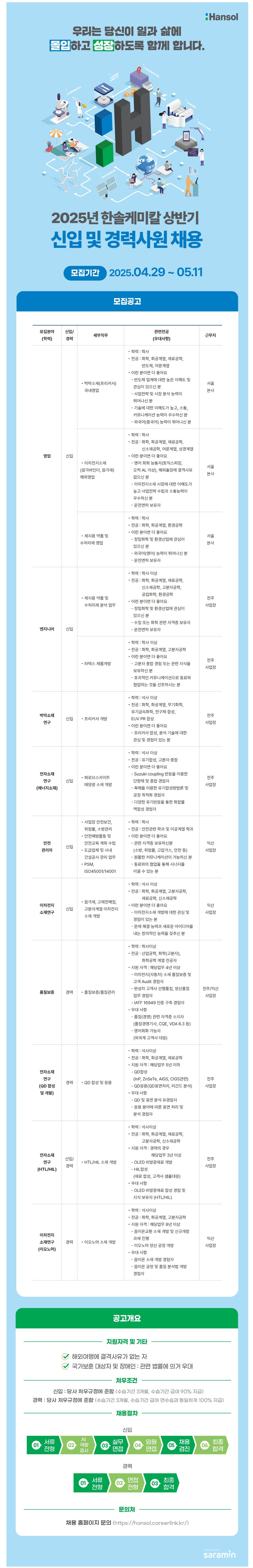 Contents image