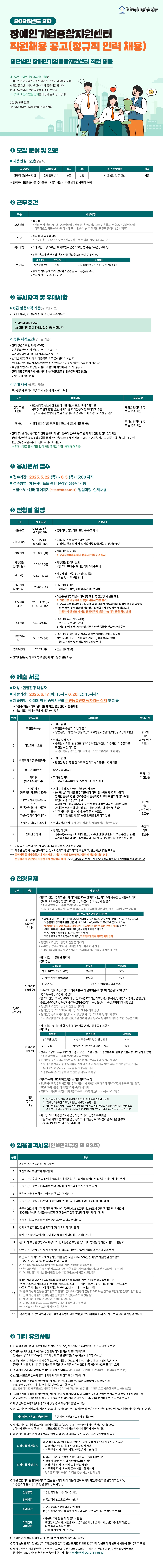 Contents image