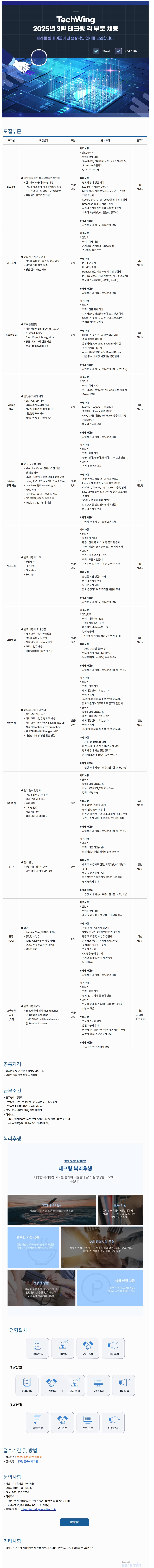 Contents image