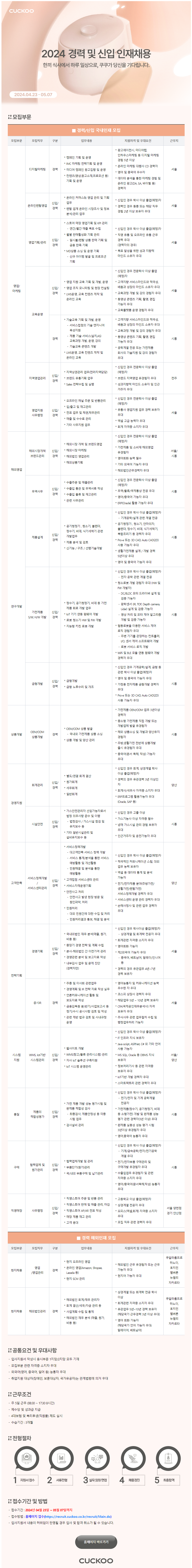Contents image