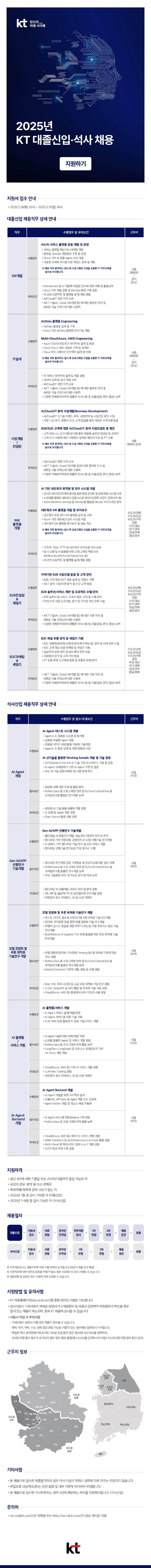 Contents image