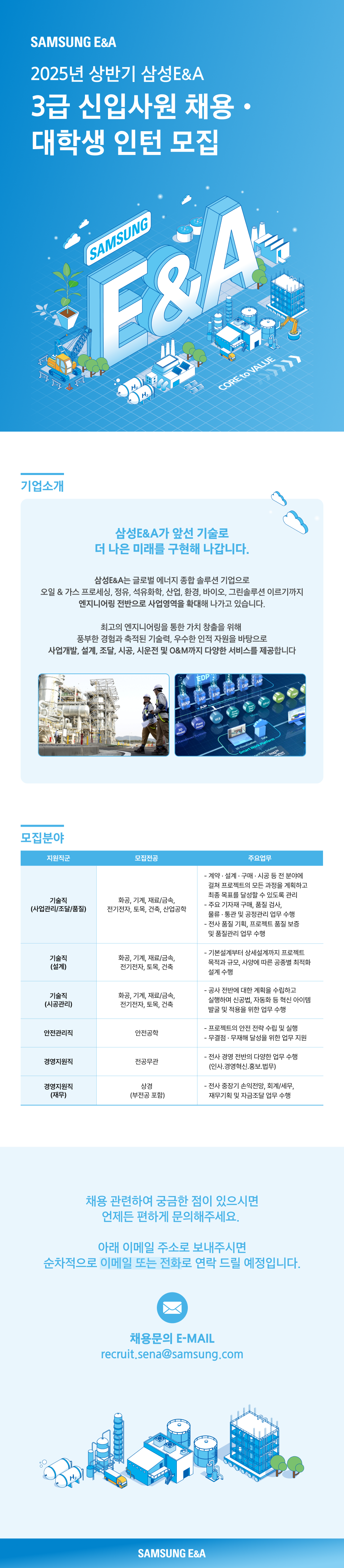 Contents image