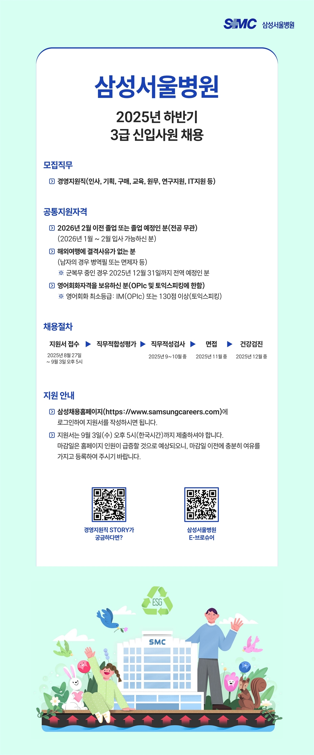 Contents image