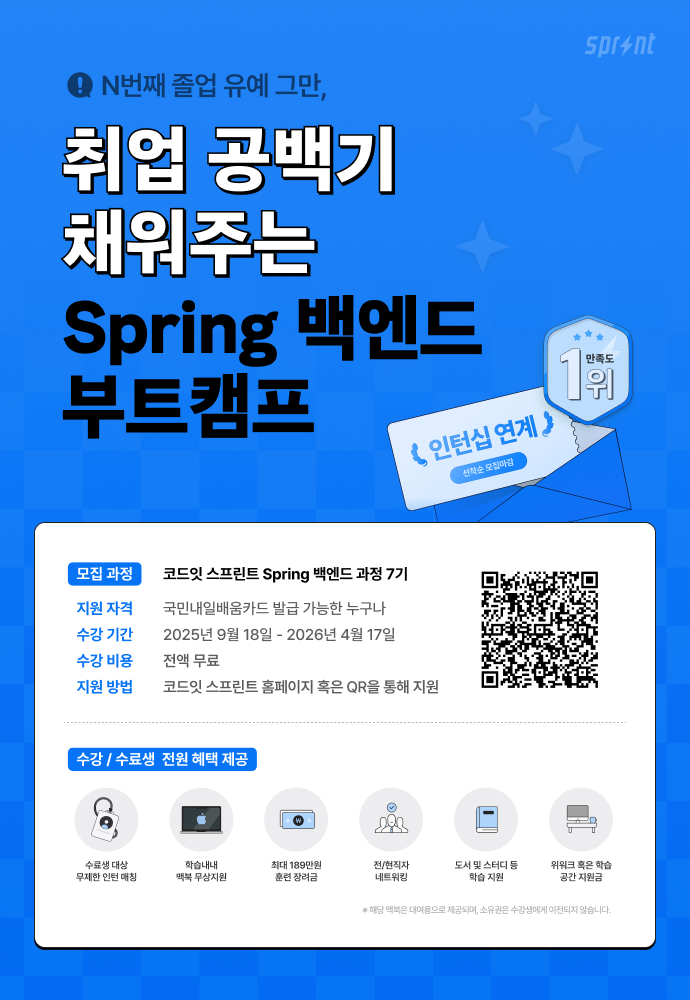 Contents image