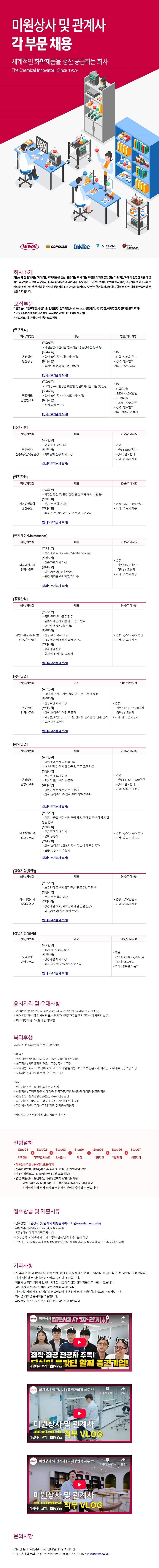 Contents image