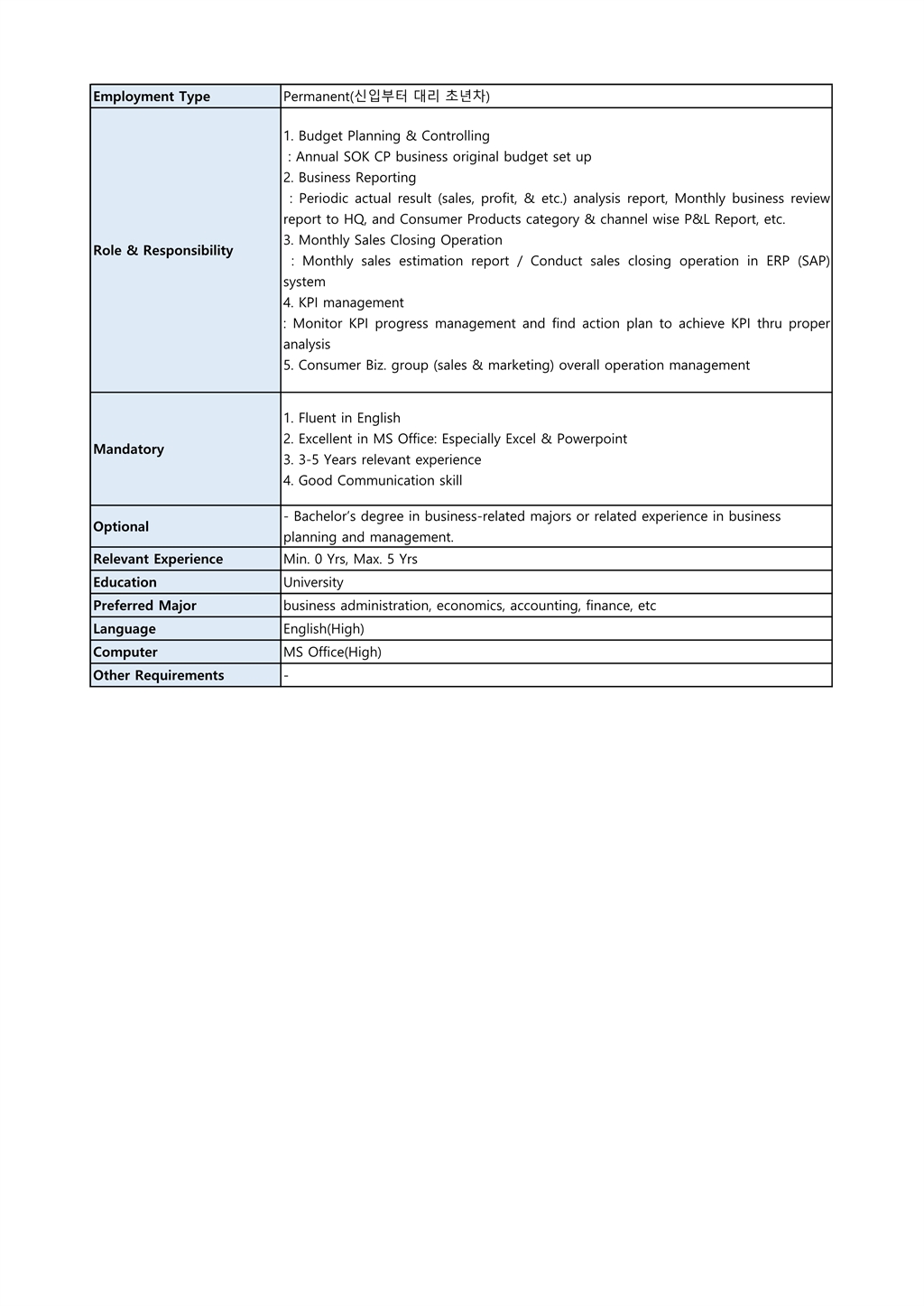 Contents image