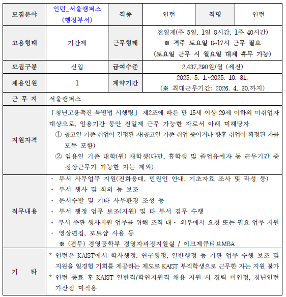 Contents image
