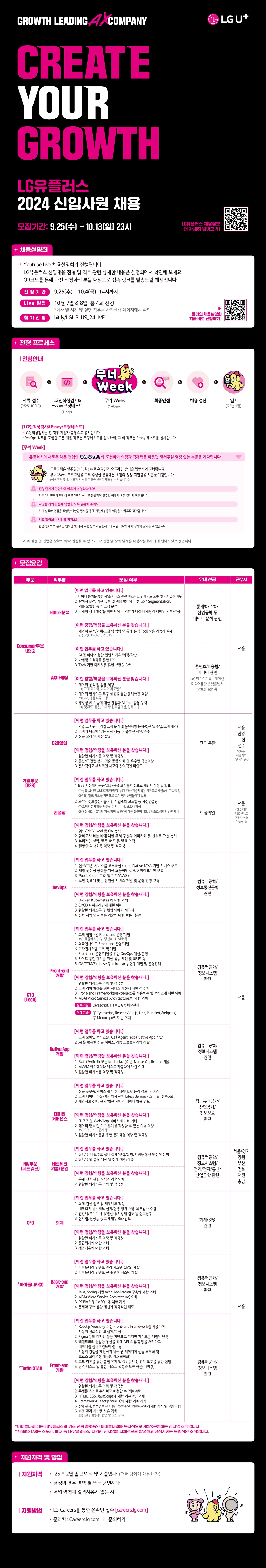 Contents image