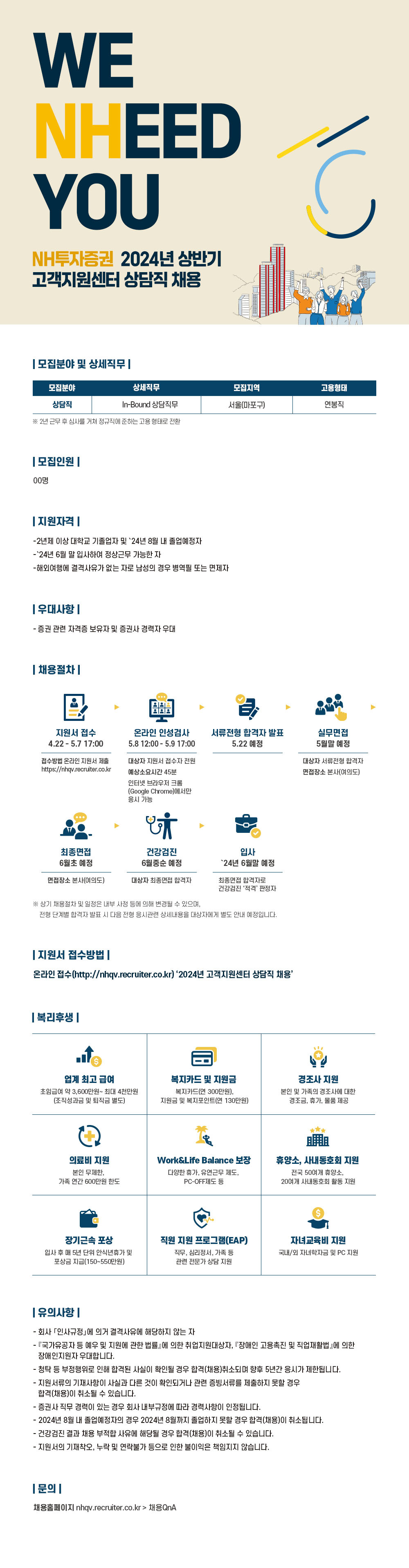 Contents image