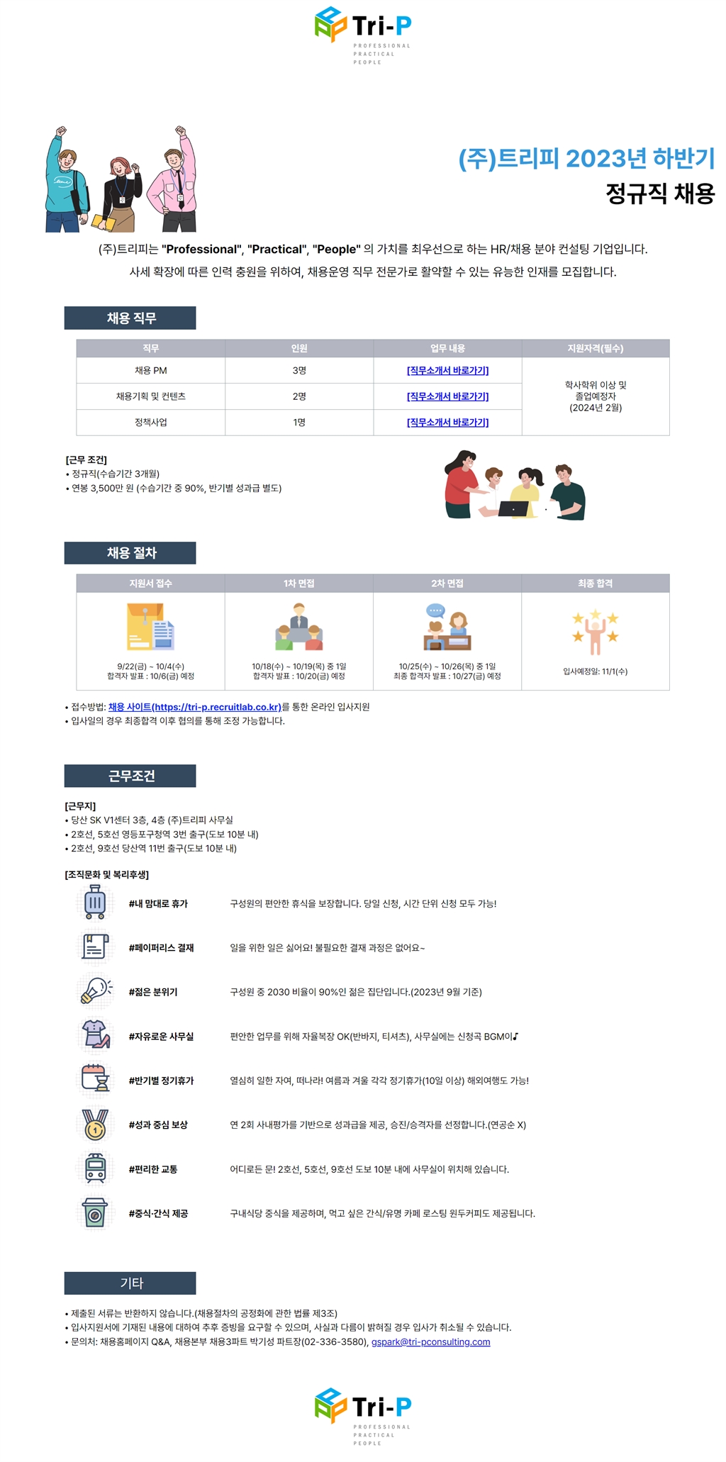Contents image