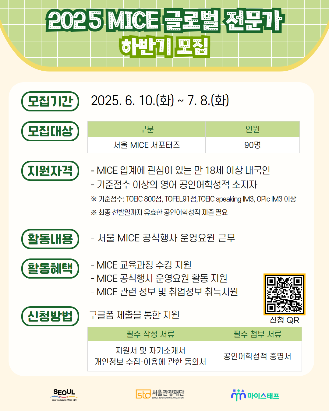 Contents image