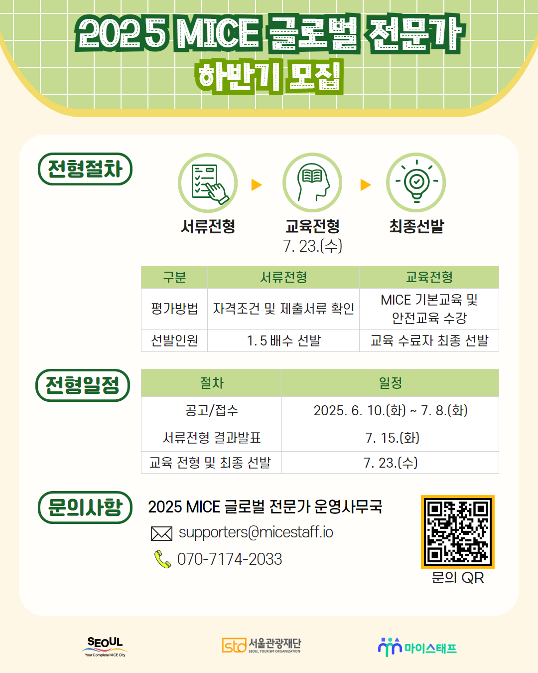 Contents image
