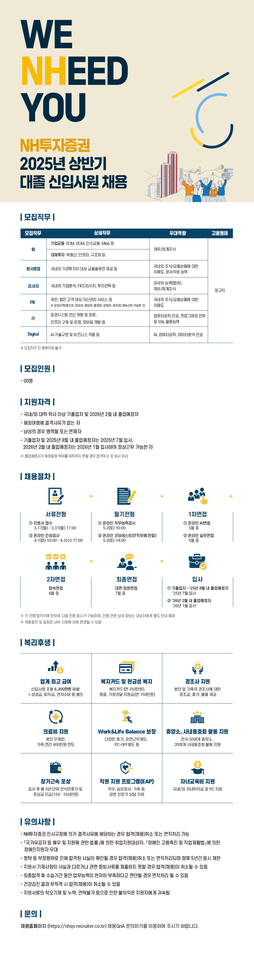 Contents image