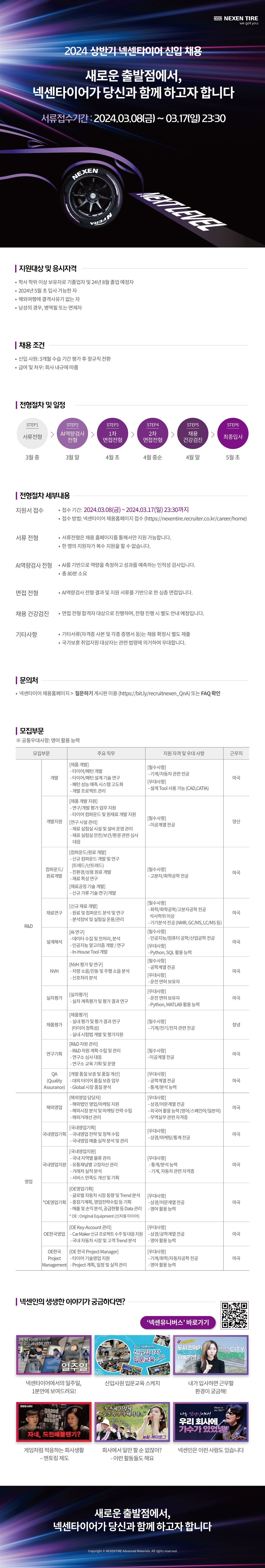 Contents image