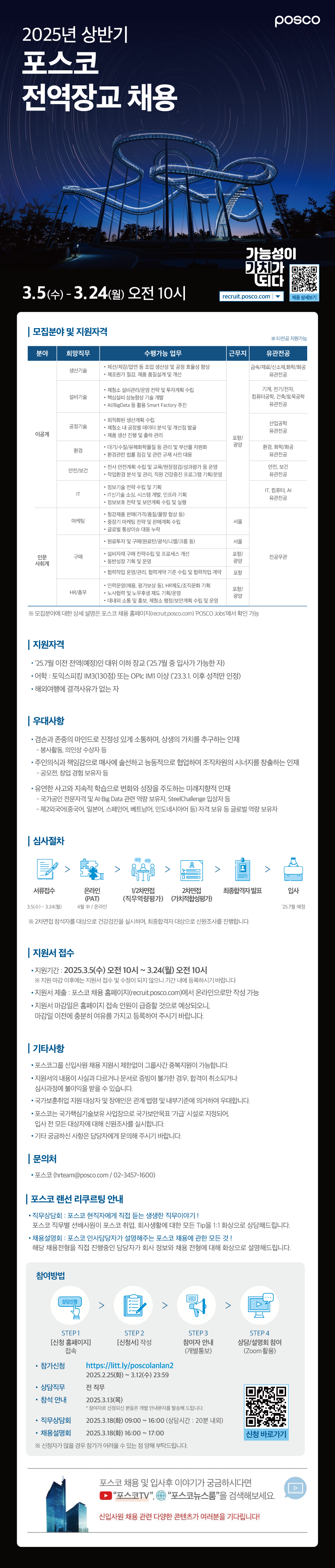 Contents image