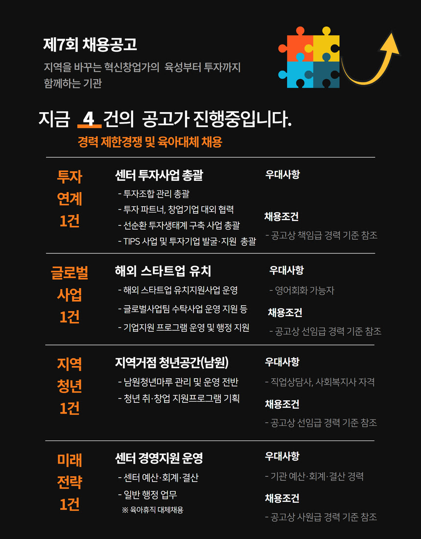 Contents image