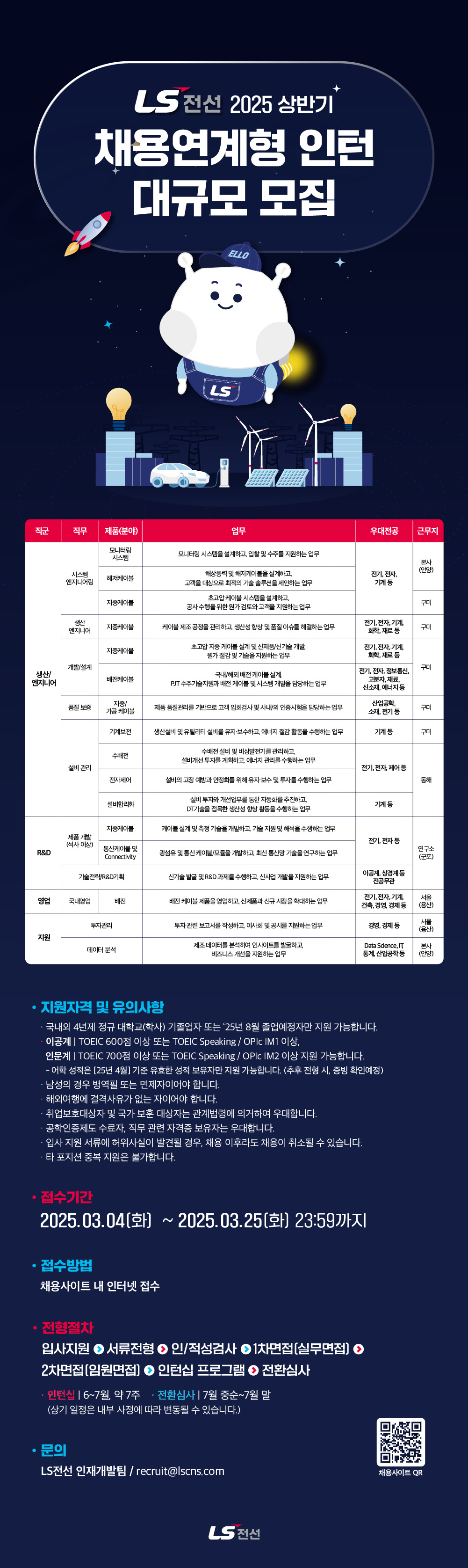 Contents image