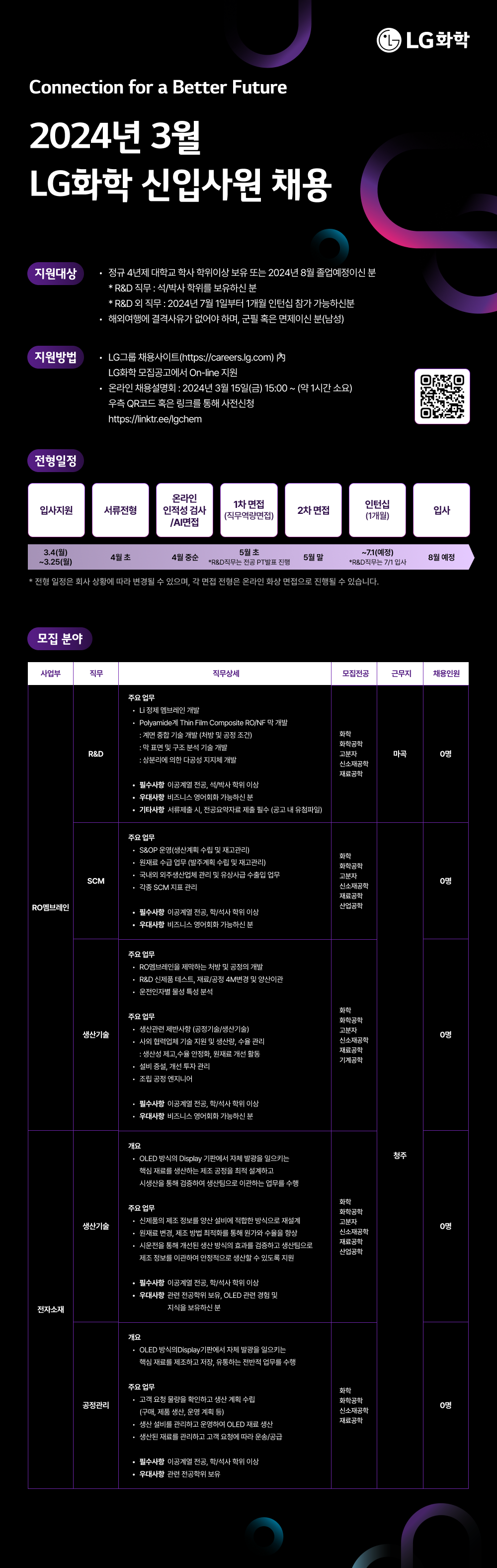 Contents image
