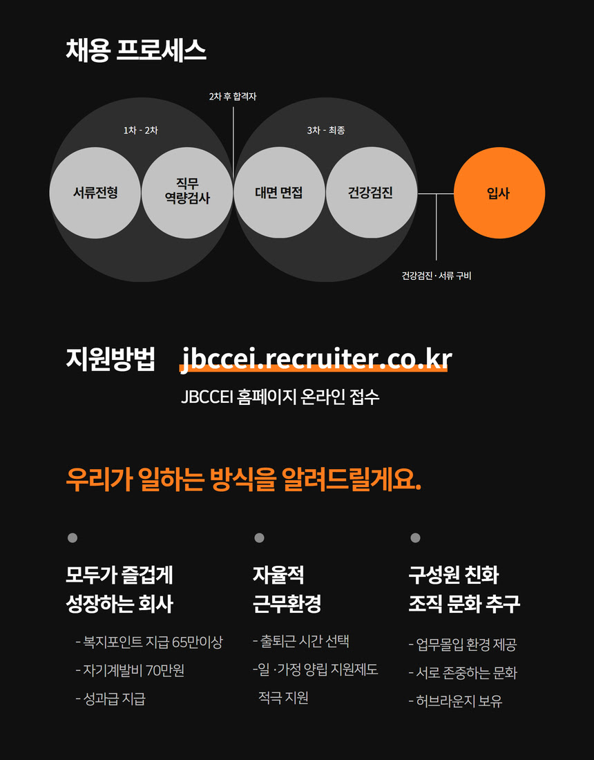 Contents image
