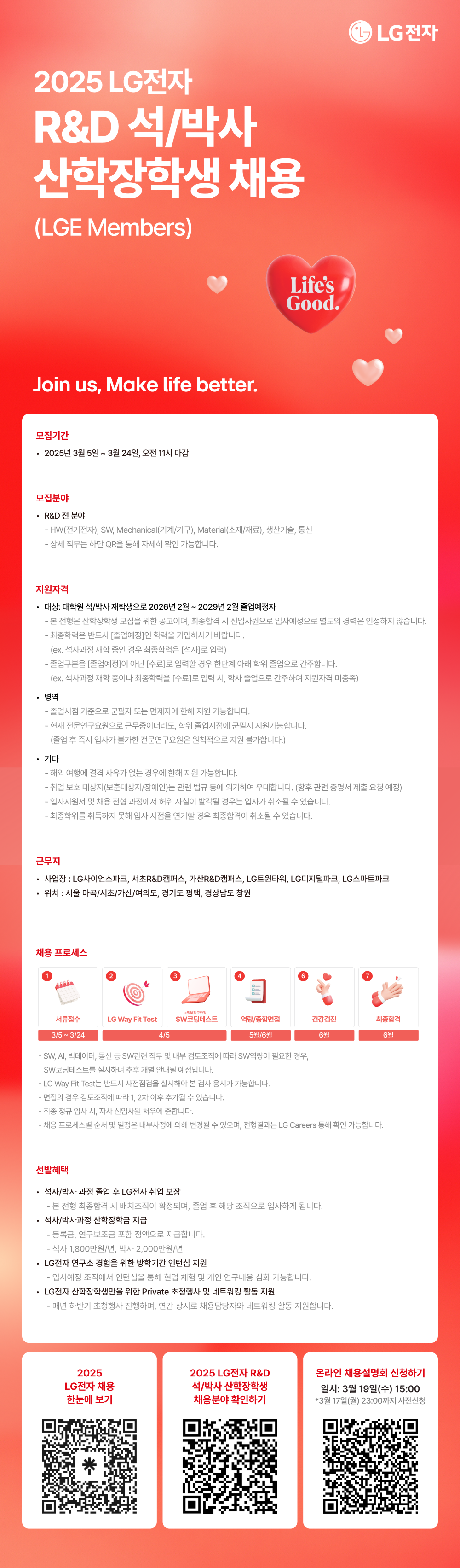 Contents image