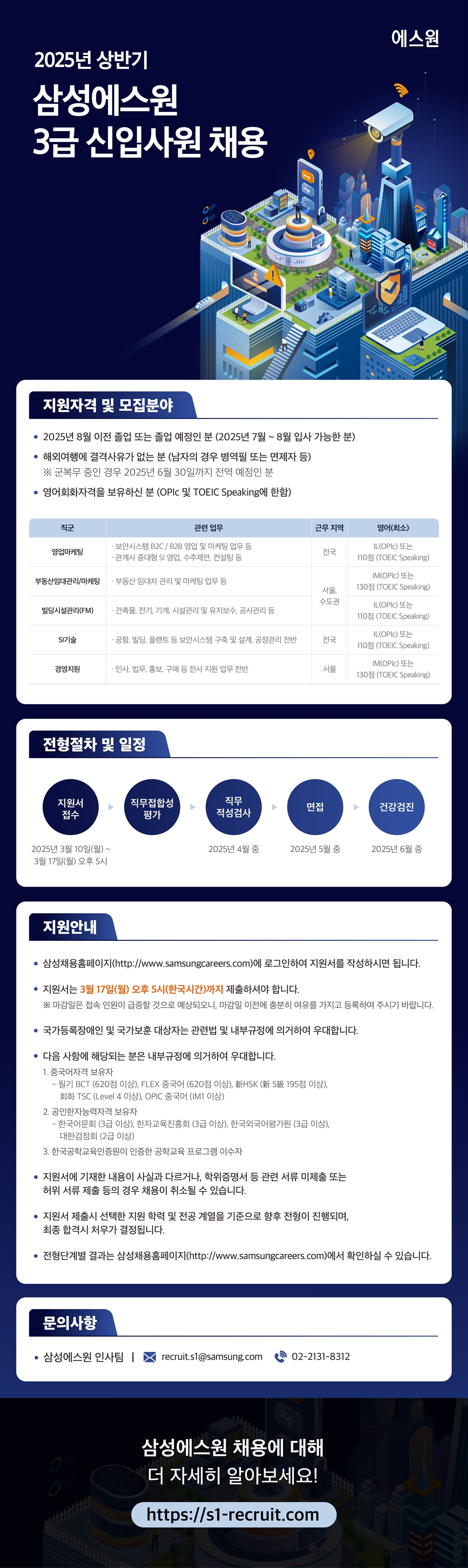 Contents image