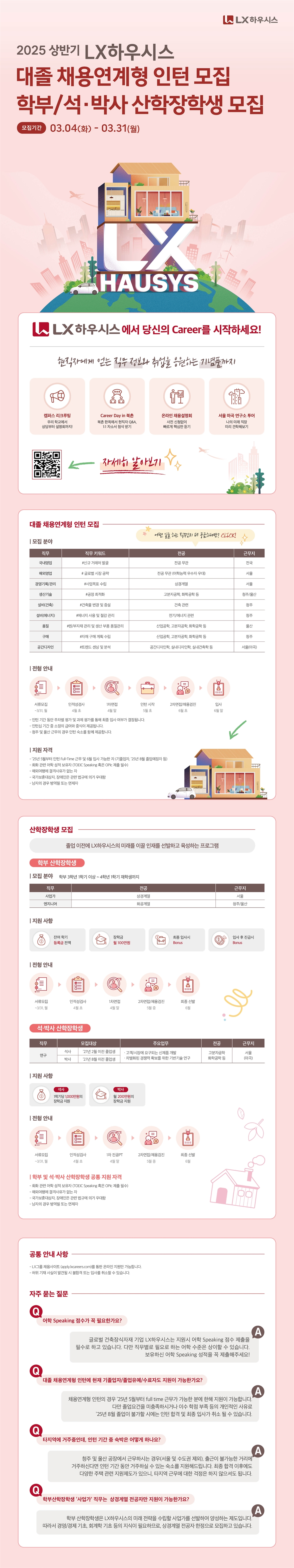 Contents image