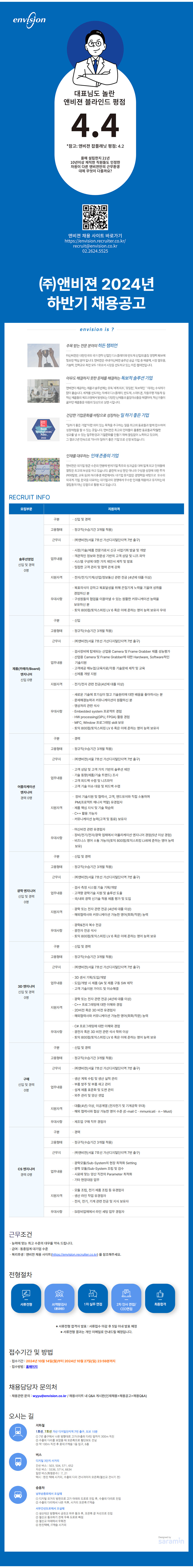 Contents image