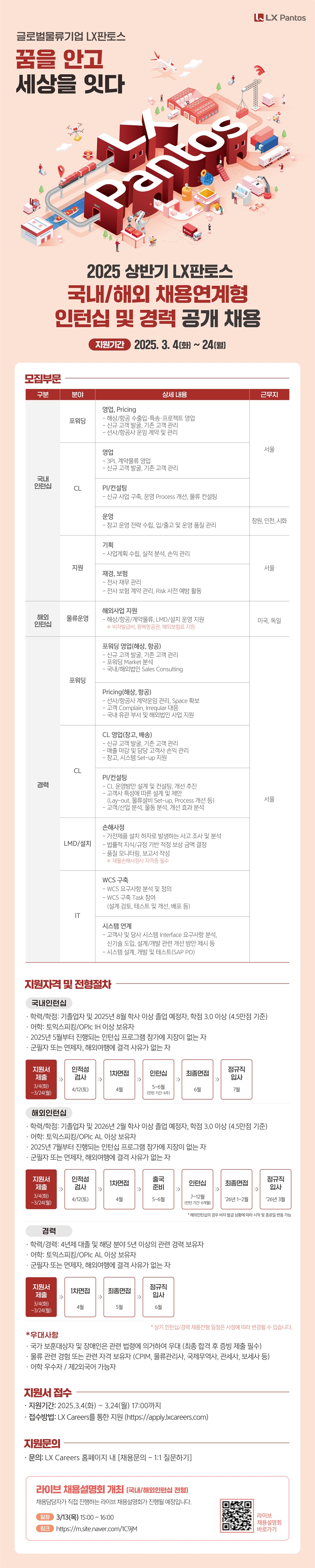 Contents image