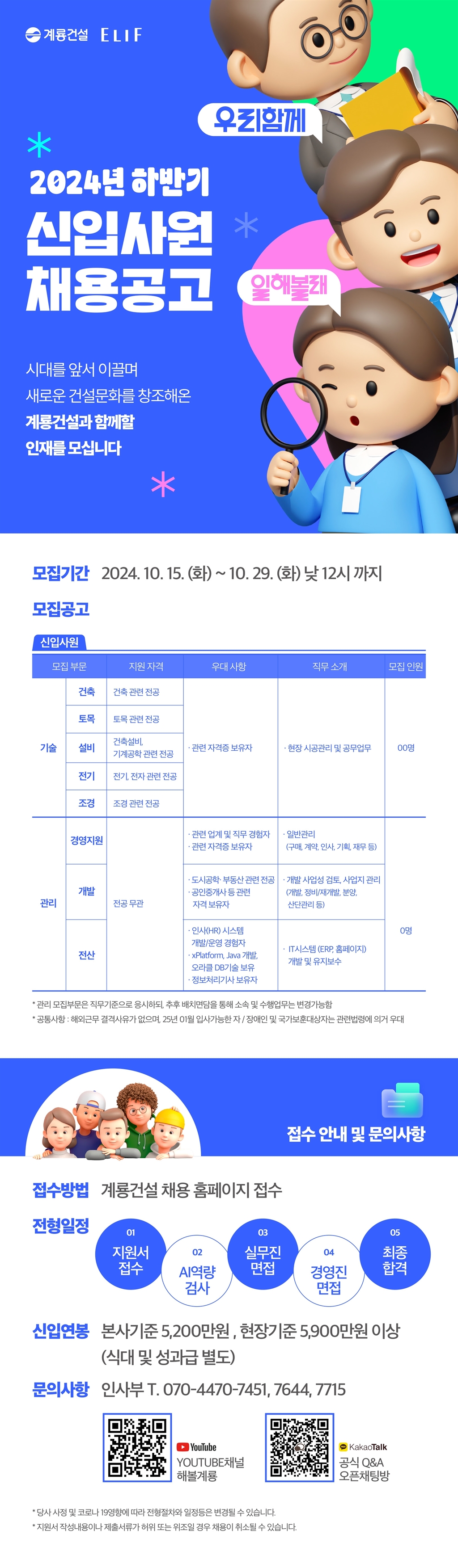 Contents image