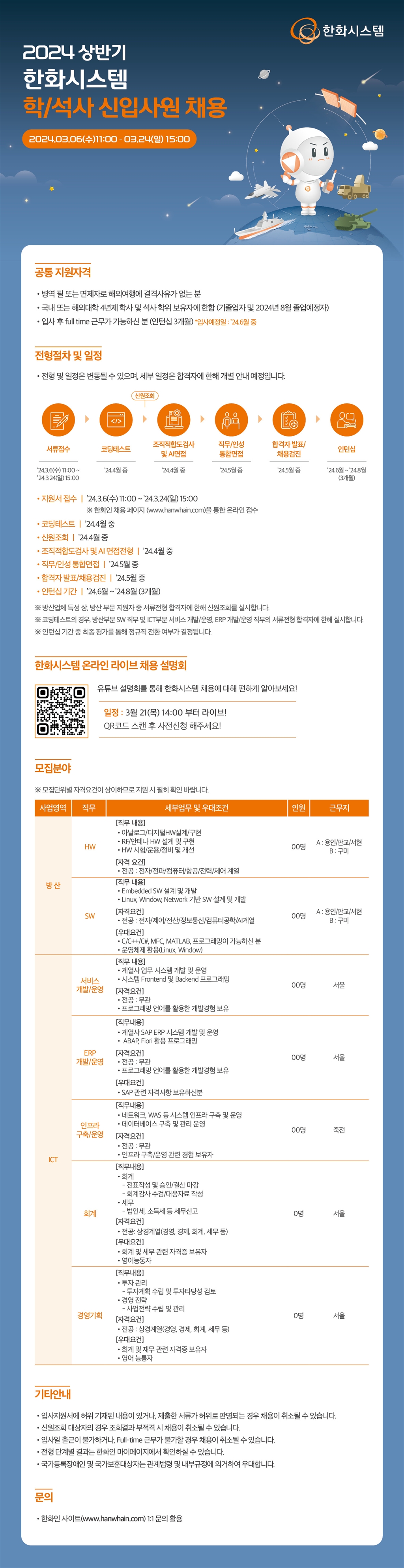 Contents image