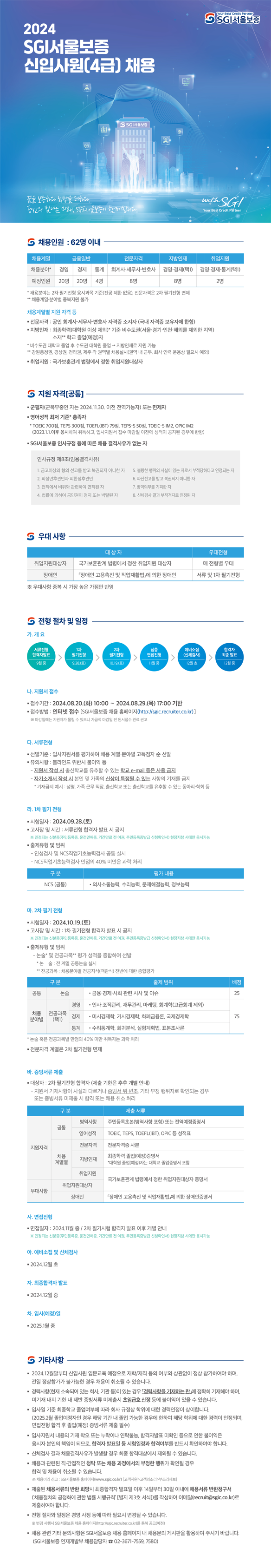 Contents image