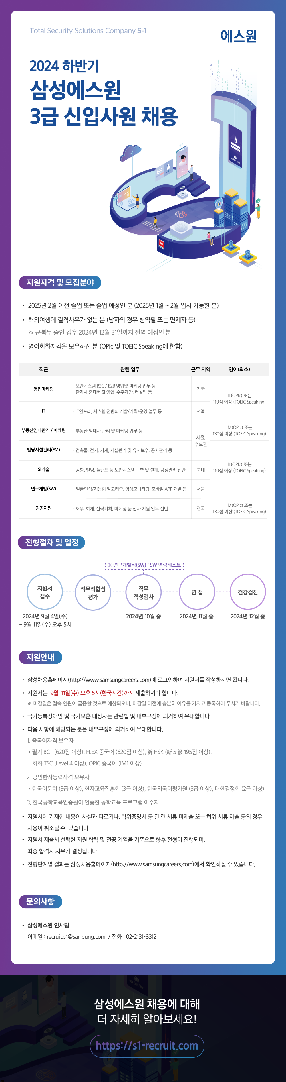 Contents image
