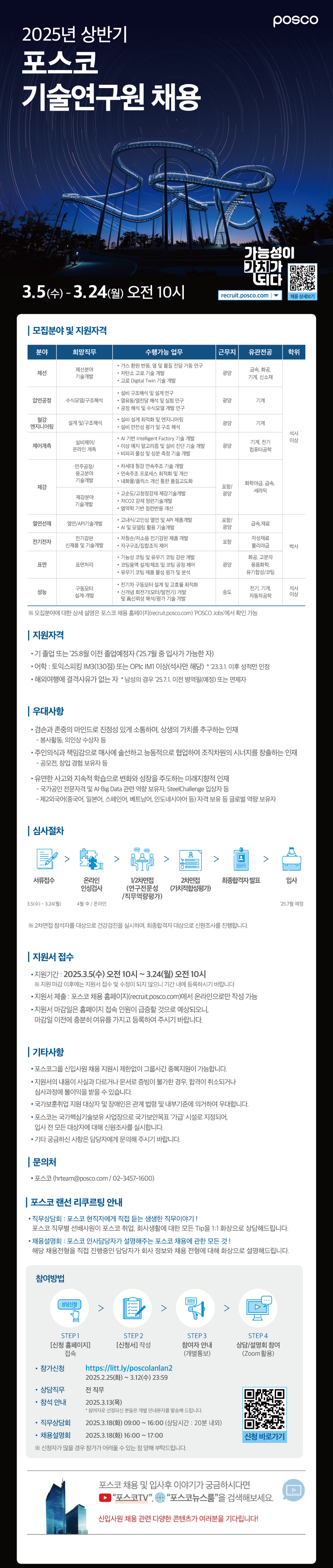 Contents image