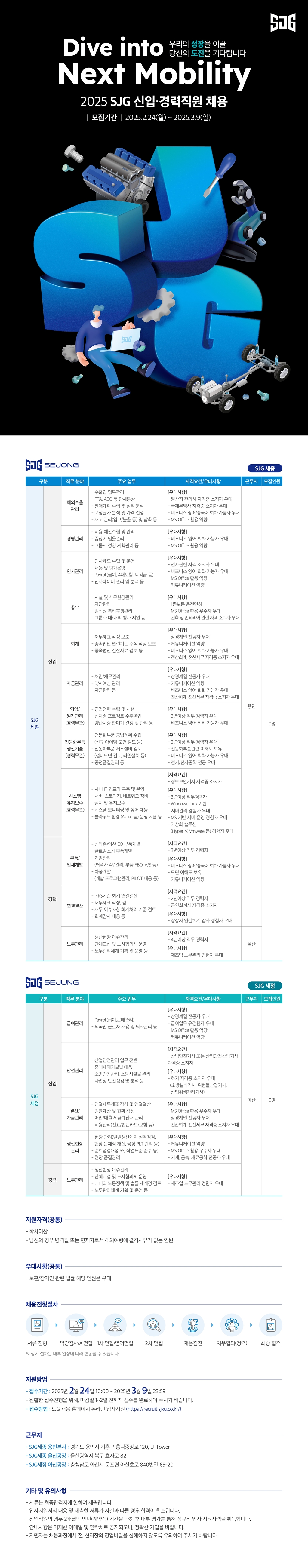 Contents image