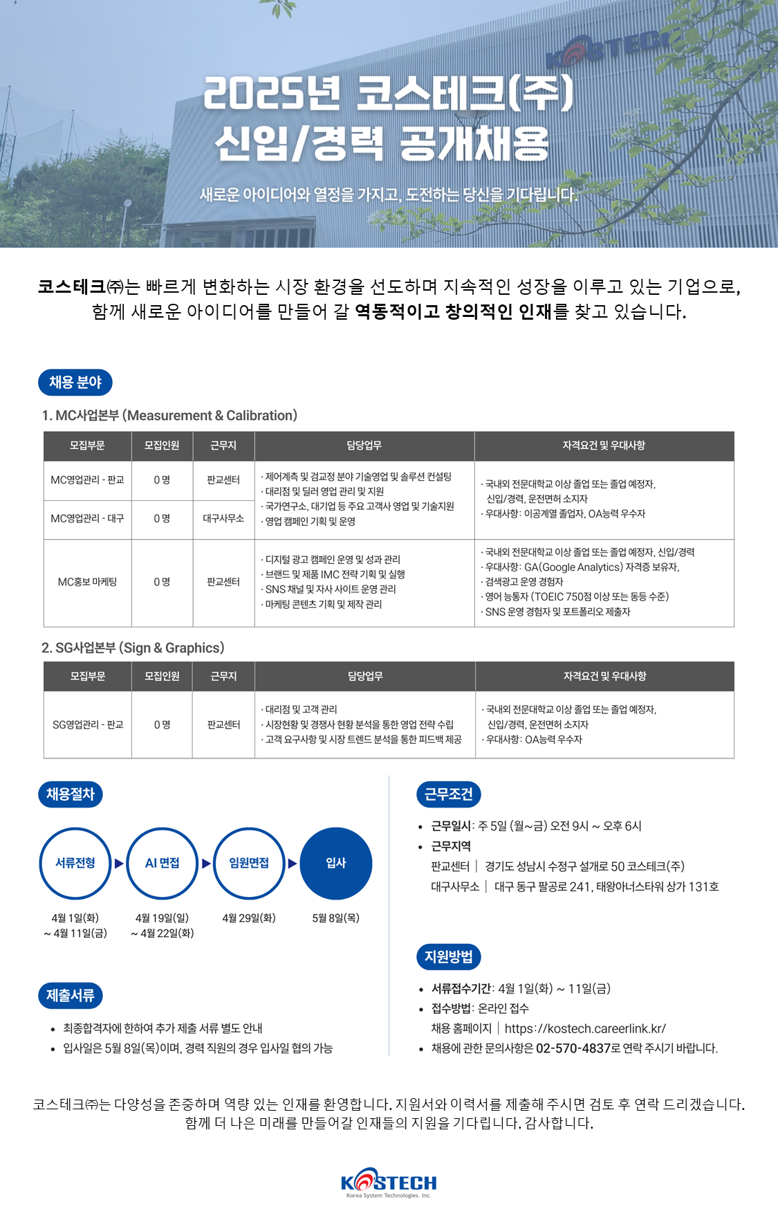Contents image