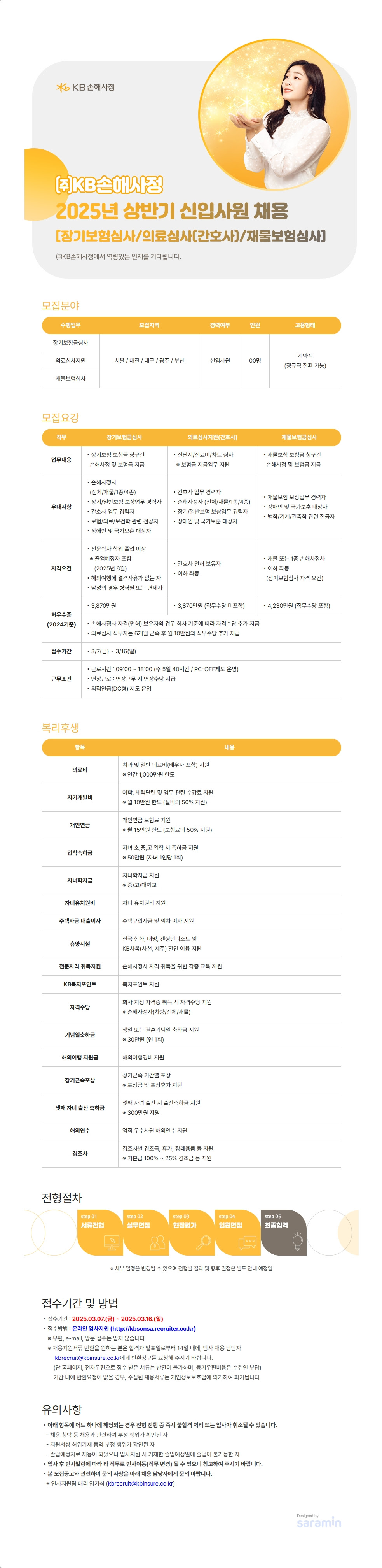 Contents image